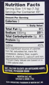 What’s in Your Salt?